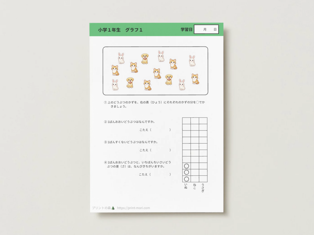 小１算数　グラフ１